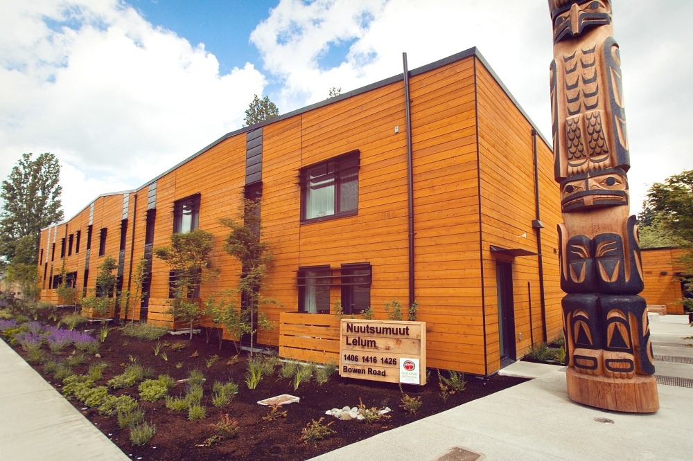 Types of affordable housing in Canada | Canada Housing